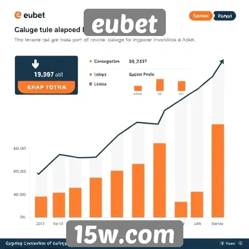Análise do crescimento do eubet no mercado de apostas